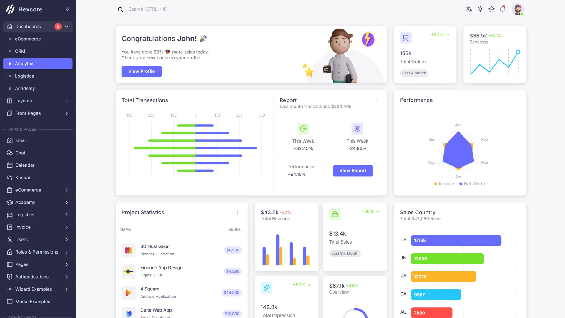 service-page-bg